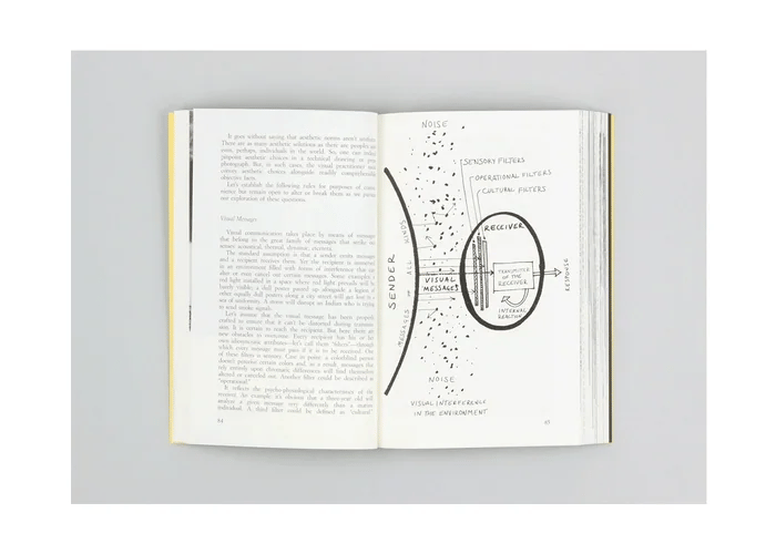 DESIGN AND VISUAL COMMUNICATION — by Bruno Munari