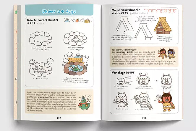 DESSINE LE JAPON KAWAII — by Niniwanted