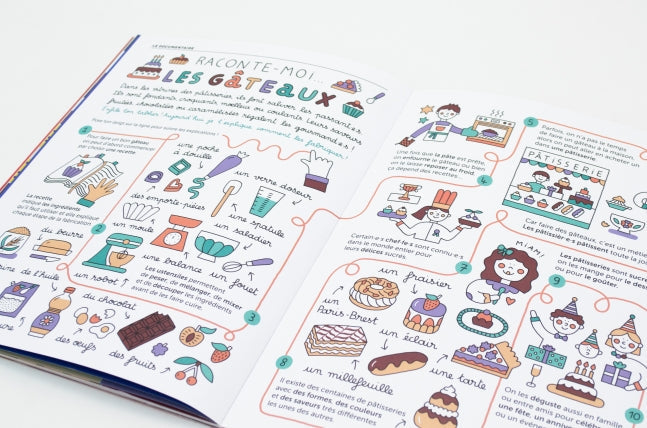 MAGAZINE GRAOU N°33 (3-7 years old) – Les gâteaux