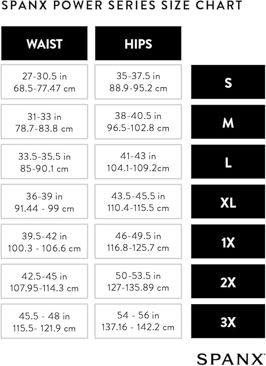 Spanx Shapewear for Women, Higher Power High-Waisted Everyday Essential Shaping Panties