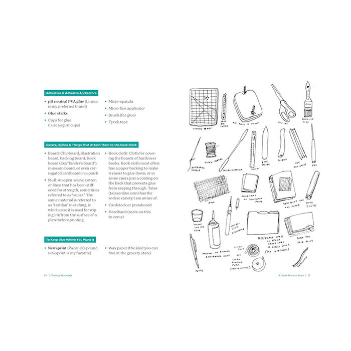 ZINE MAKING AND BOOKBINDING — by Lauren Simkin Berke